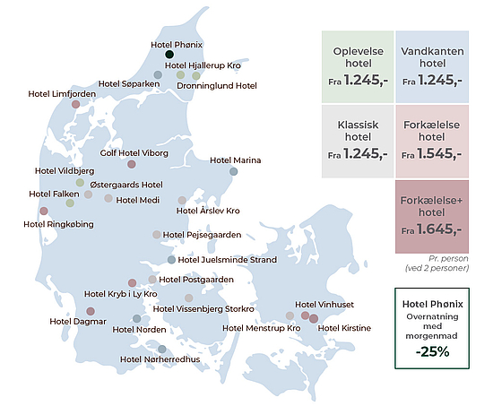 Danske Hoteller A/S sommerophold
